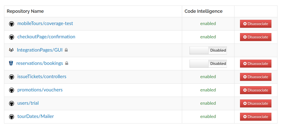 ../../../_images/repository-code-intelligence-status.png